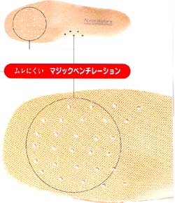 アシックスナースウォーカー