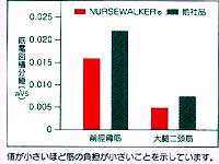 AVbNXi[XEH[J[
